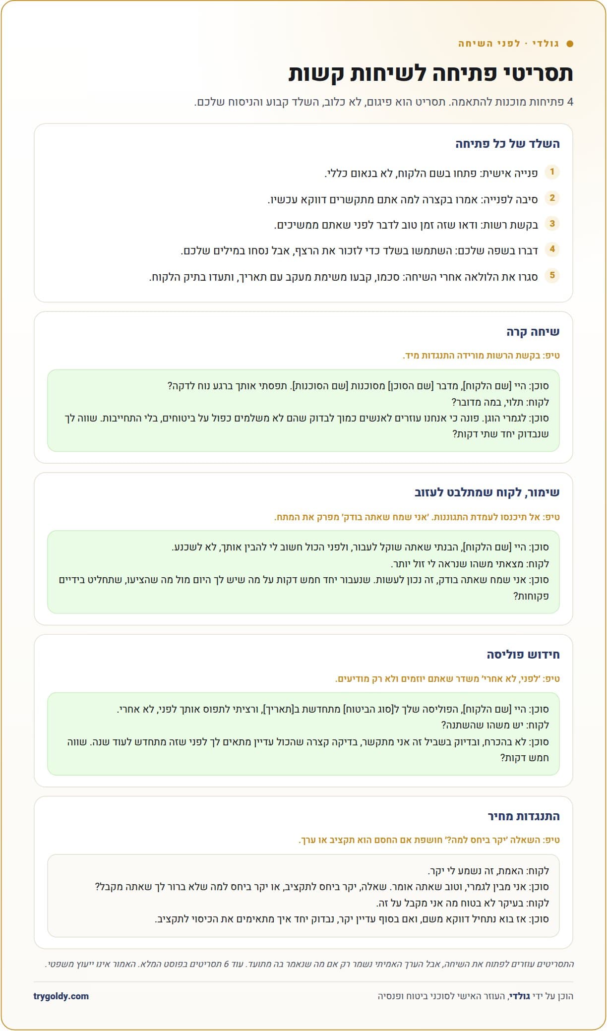תסריטי פתיחה לשיחות מכירה ושירות לסוכן ביטוח, דף אחד עם 4 תסריטים ליד הטלפון