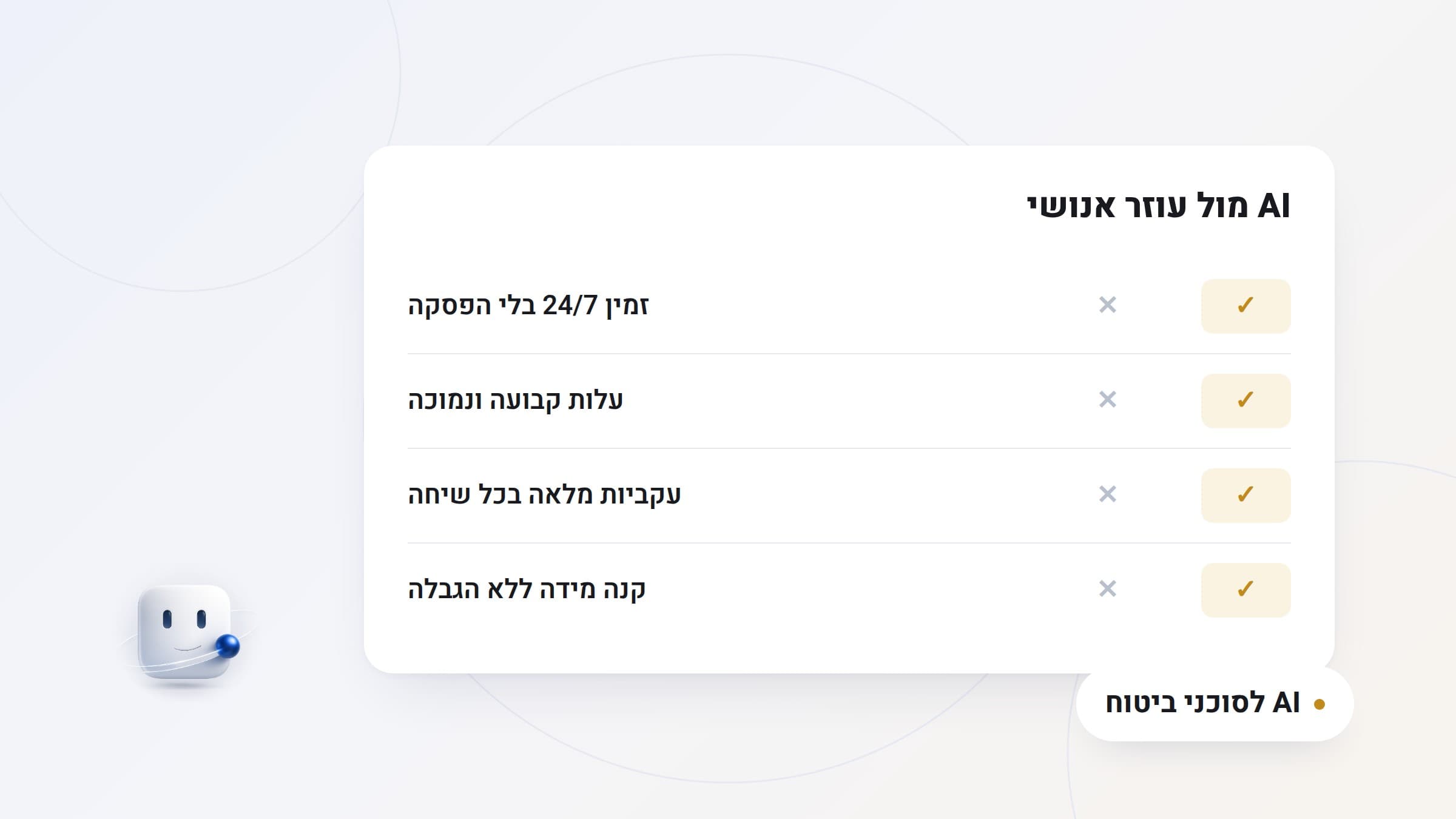 איור: מאזניים בין דמות עוזר אנושי לבין AI, עם סמל שעון עשרים וארבע שעות בצד