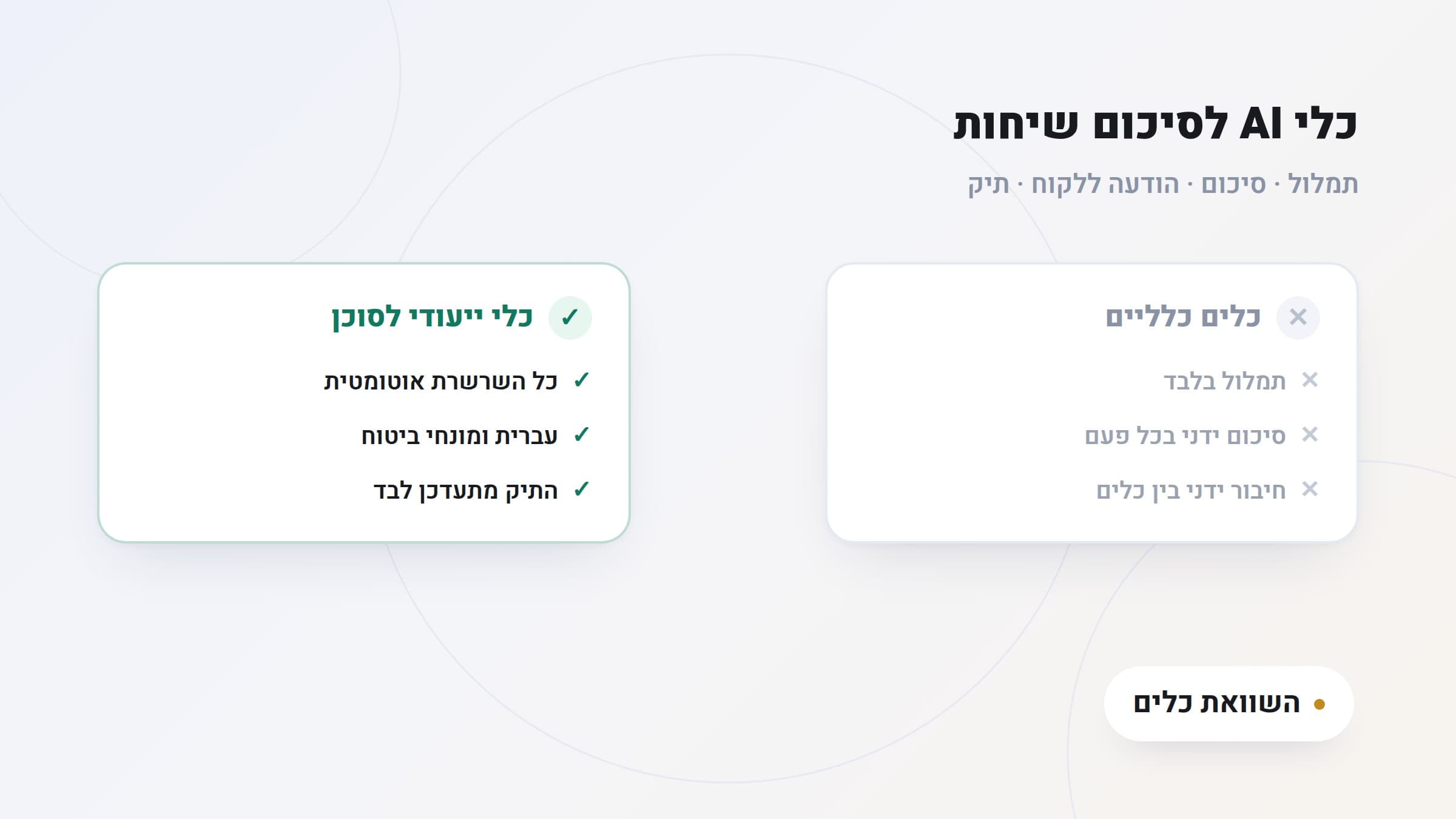 איור: השוואת כלי AI לסיכום שיחות לסוכן ביטוח, מתמלול חינמי ועד כלי ייעודי