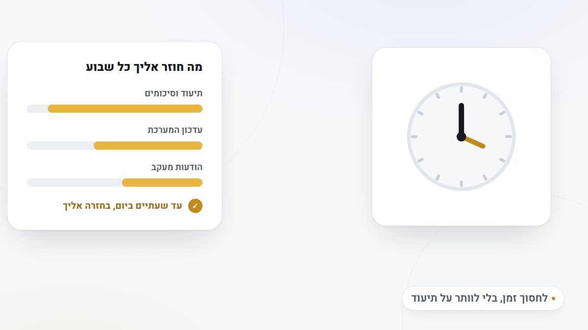 איור: שעון לצד גרף שמראה כמה זמן חוזר לסוכן כל שבוע מתיעוד, עדכונים והודעות