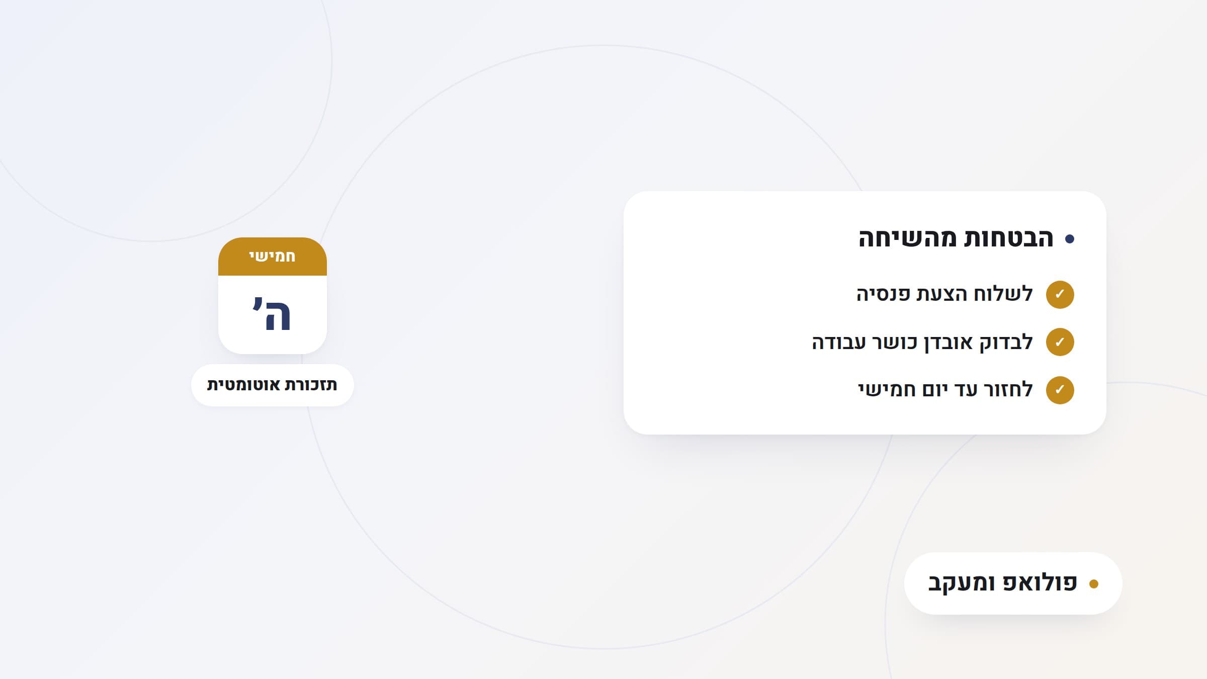 איור: בועת הבטחה שנאמרה בשיחה הופכת לכרטיס משימה עם תאריך, לצד לקוח שממתין לחזרה
