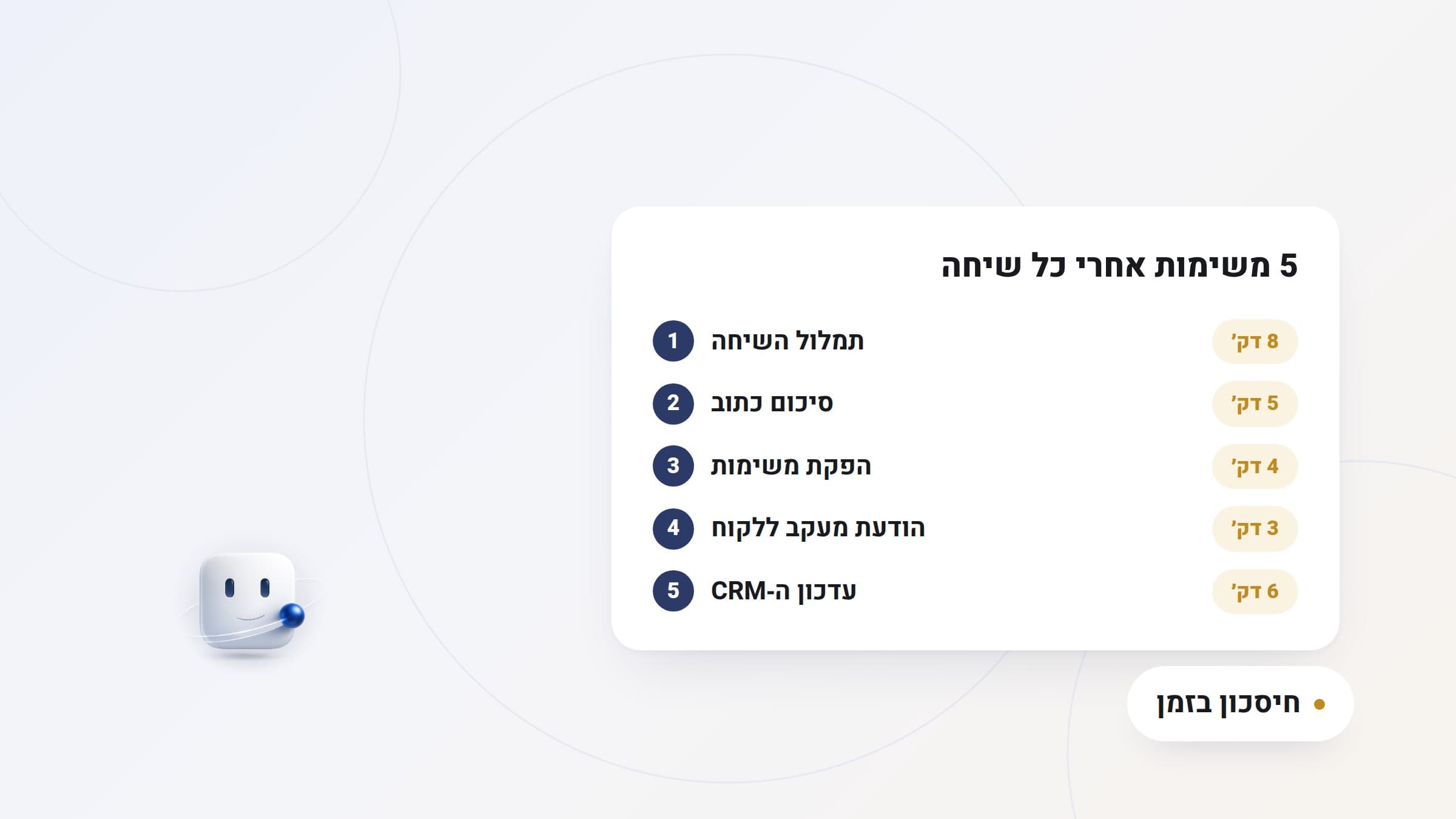 איור: חמש כרטיסיות משימה שחוזרות אחרי כל שיחה ומסתדרות לבד