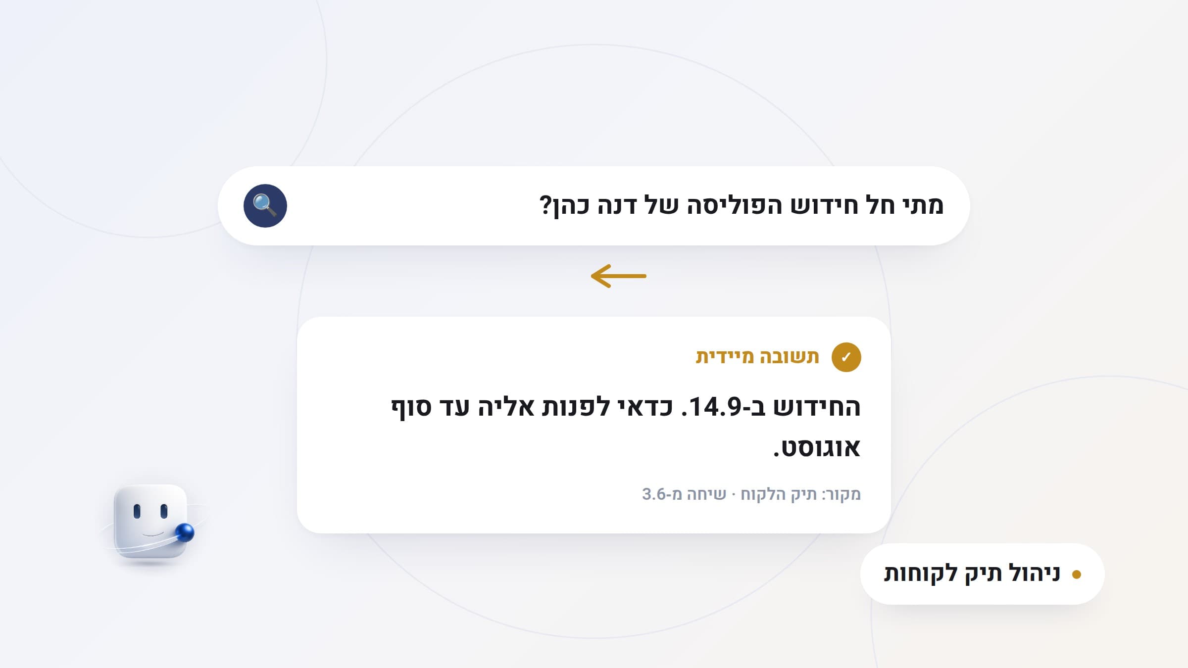 איור: שורת חיפוש עם השאלה 'מתי חל חידוש הפוליסה של דנה כהן?' וכרטיס תשובה מיידית שמציין מאיזו שיחה היא נלקחה, תווית זהב 'ניהול תיק לקוחות'