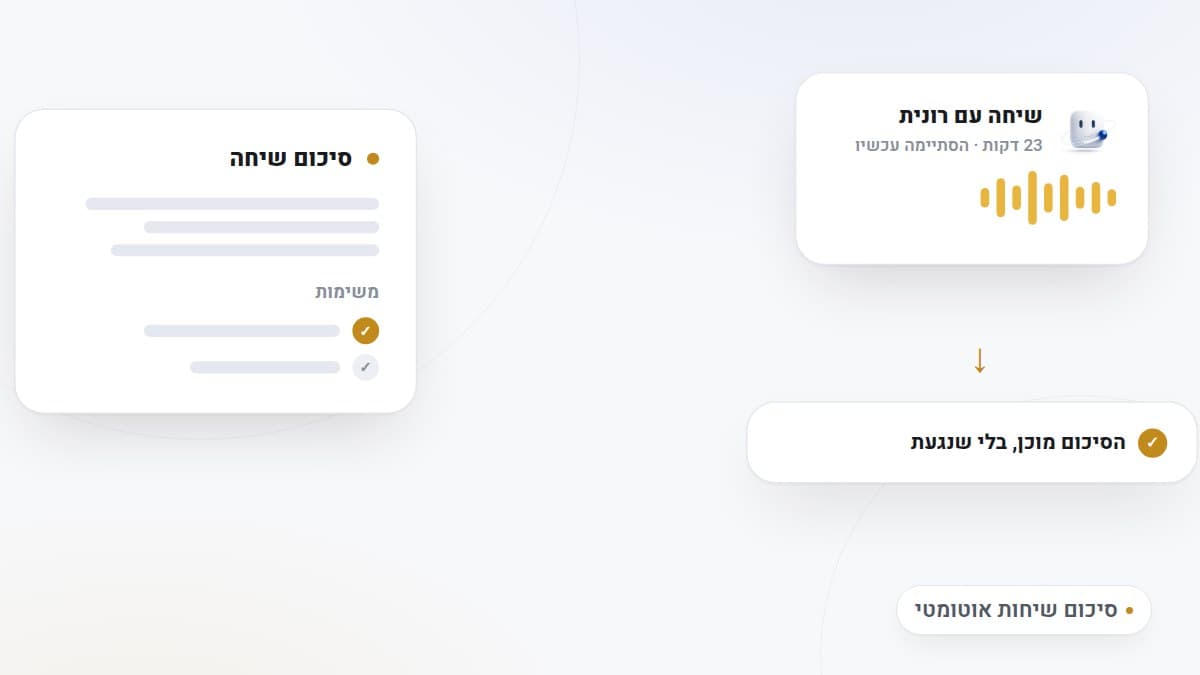 איור: שיחה שהסתיימה הופכת לסיכום מוכן עם משימות, בלי מגע יד
