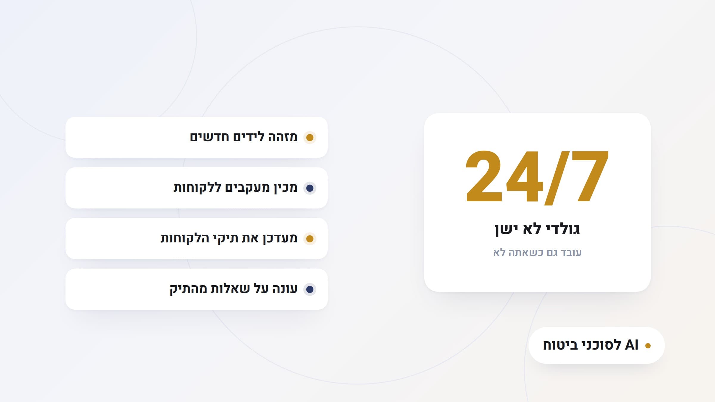 איור: כרטיסיות של סוכן AI שמזהה לידים, מכין מעקבים, מעדכן תיקי לקוחות ועונה על שאלות מהתיק, לצד תג 24/7