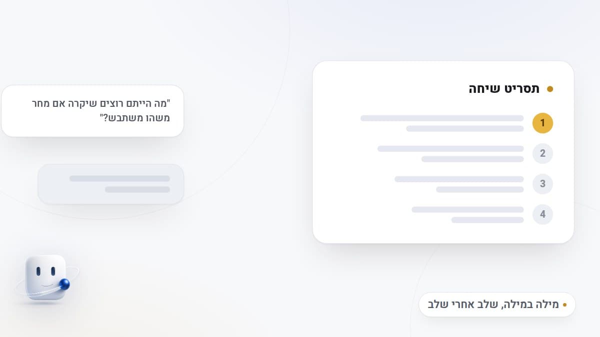 איור: כרטיס תסריט שיחה עם שלבים ממוספרים ובועת שאלה ללקוח