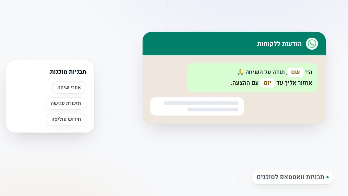 איור: חלון וואטסאפ עם תבנית הודעה ללקוח ורשימת תבניות מוכנות