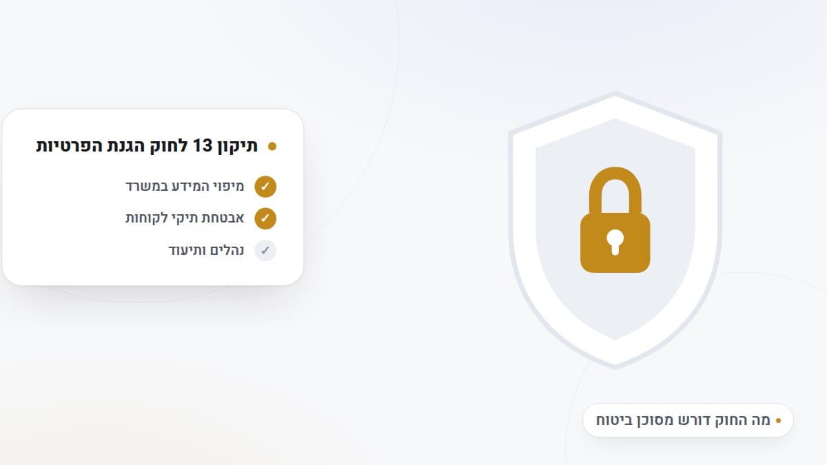 איור: מגן עם מנעול לצד רשימת דרישות תיקון 13 לחוק הגנת הפרטיות